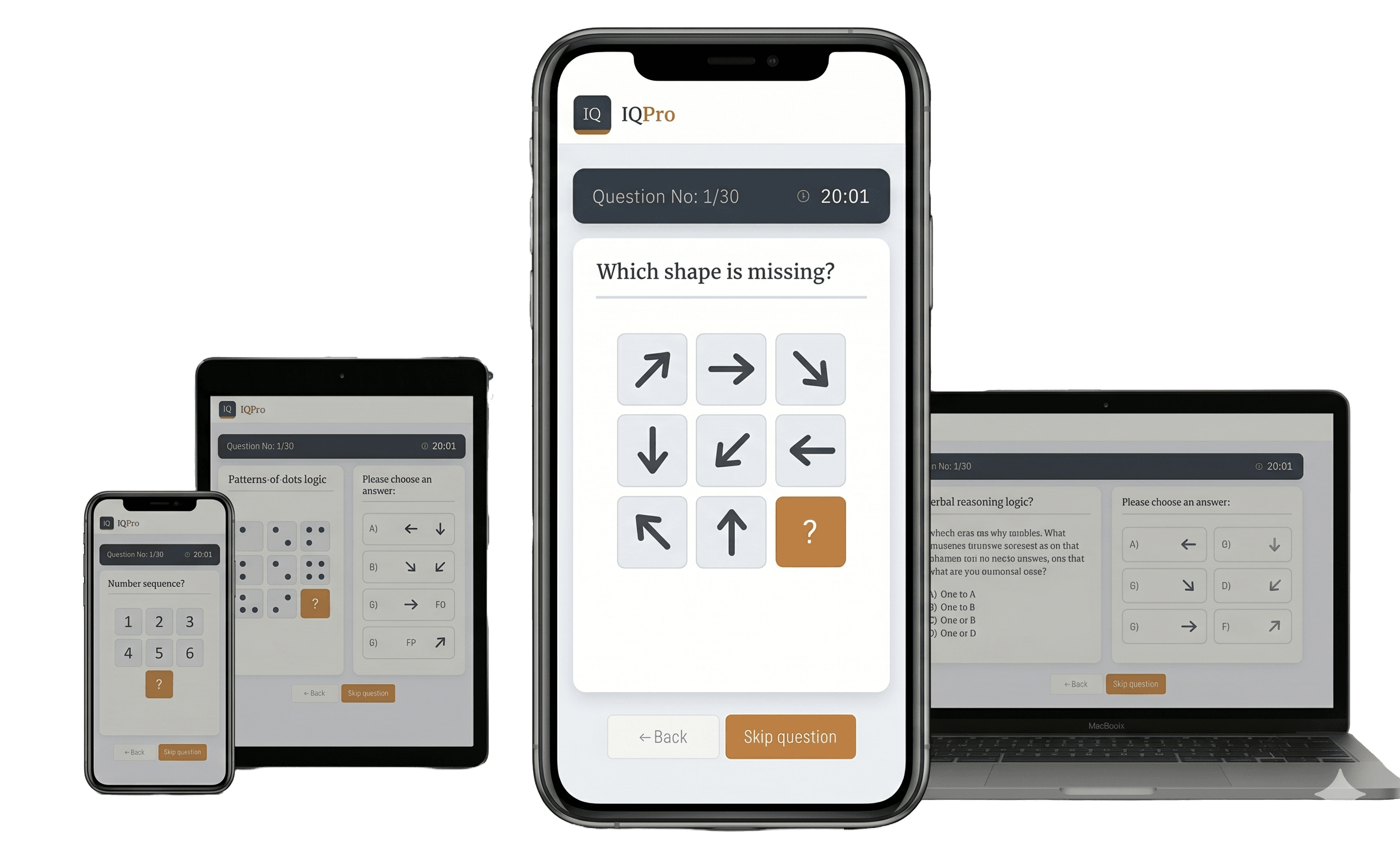 The IQ Pro test shown on an iMac, MacBook, iPad and iPhone
